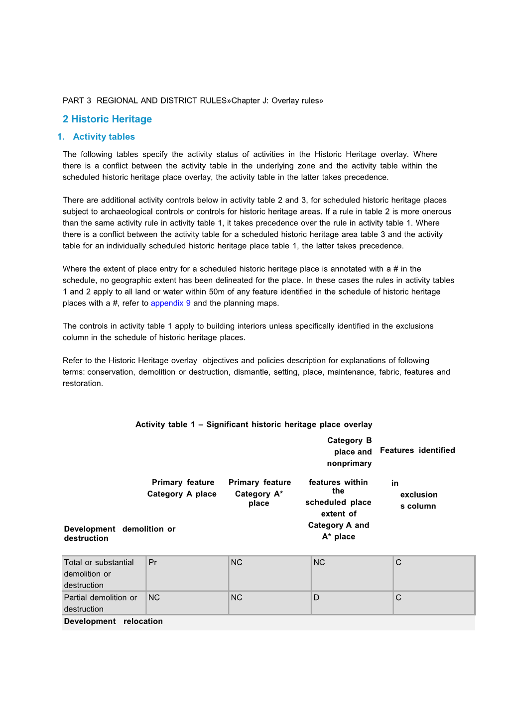 The Proposed Auckland Unitary Plan - Chapter J2: Historic Heritage