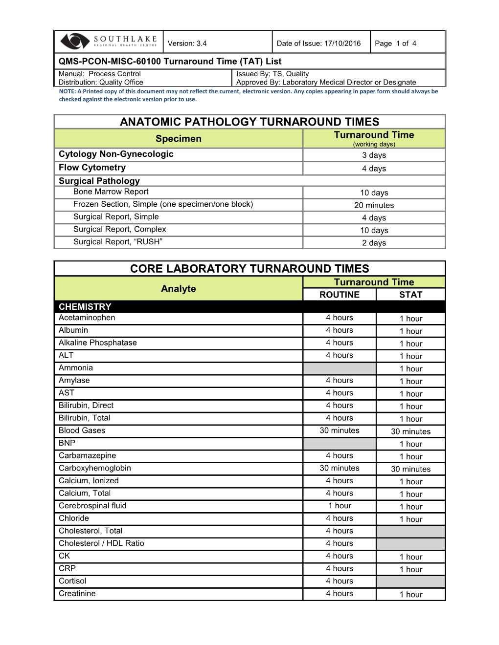 NOTE: a Printed Copy of This Document May Not Reflect the Current, Electronic Version