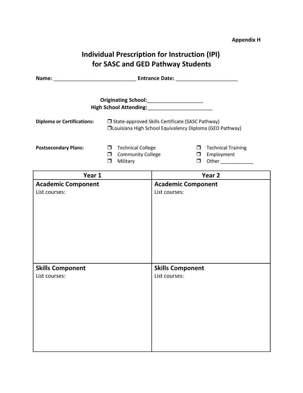 Individual Prescription for Instruction (IPI)