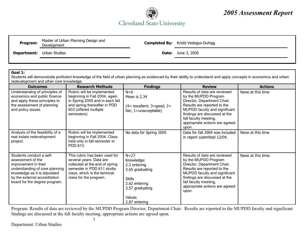 2005 Assessment Report