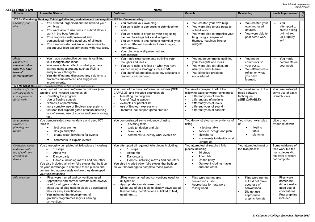 Assessment Guide: Forensic Science