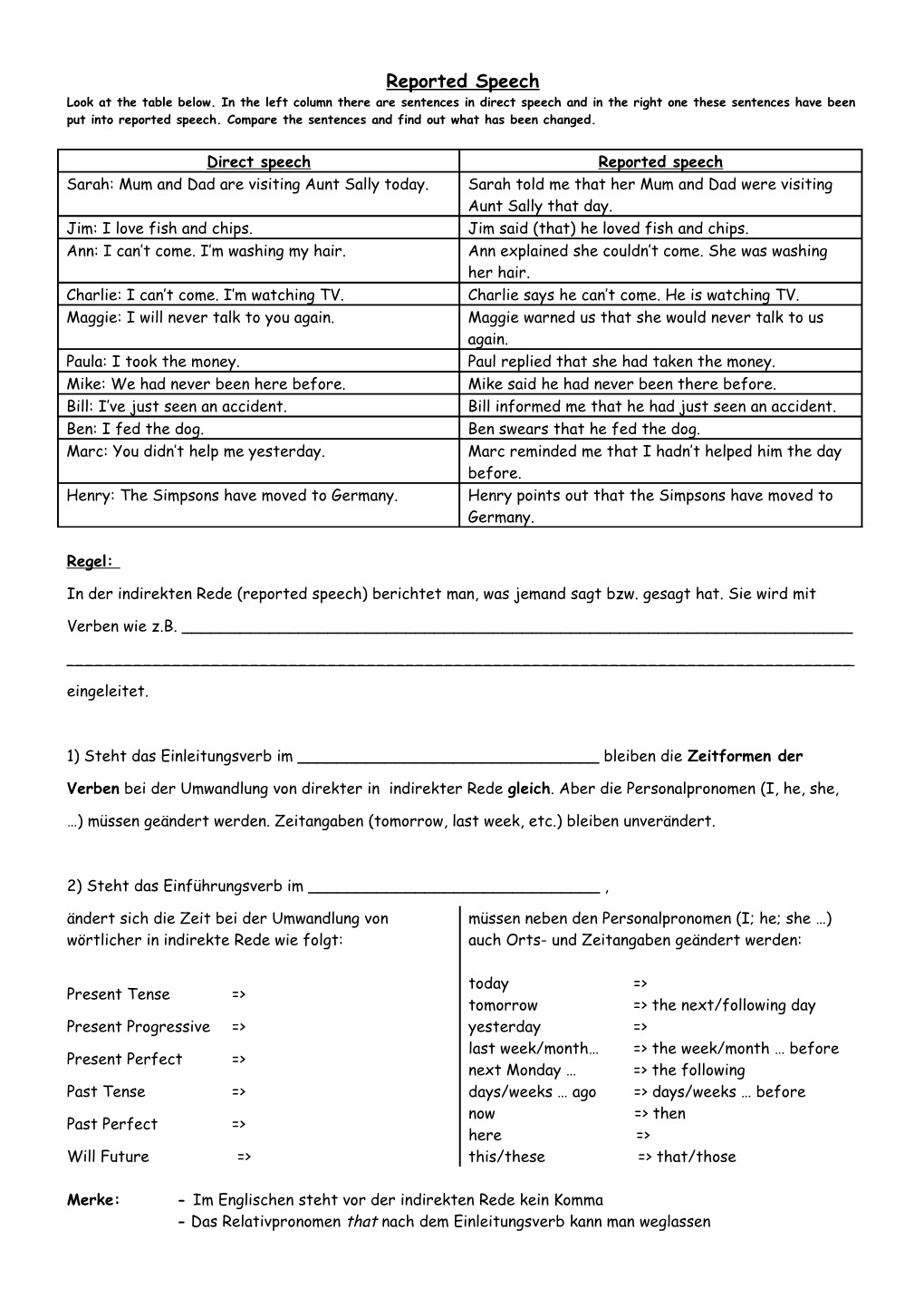 Look at the Table Below. in the Left Column There Are Sentences in Direct Speech and In