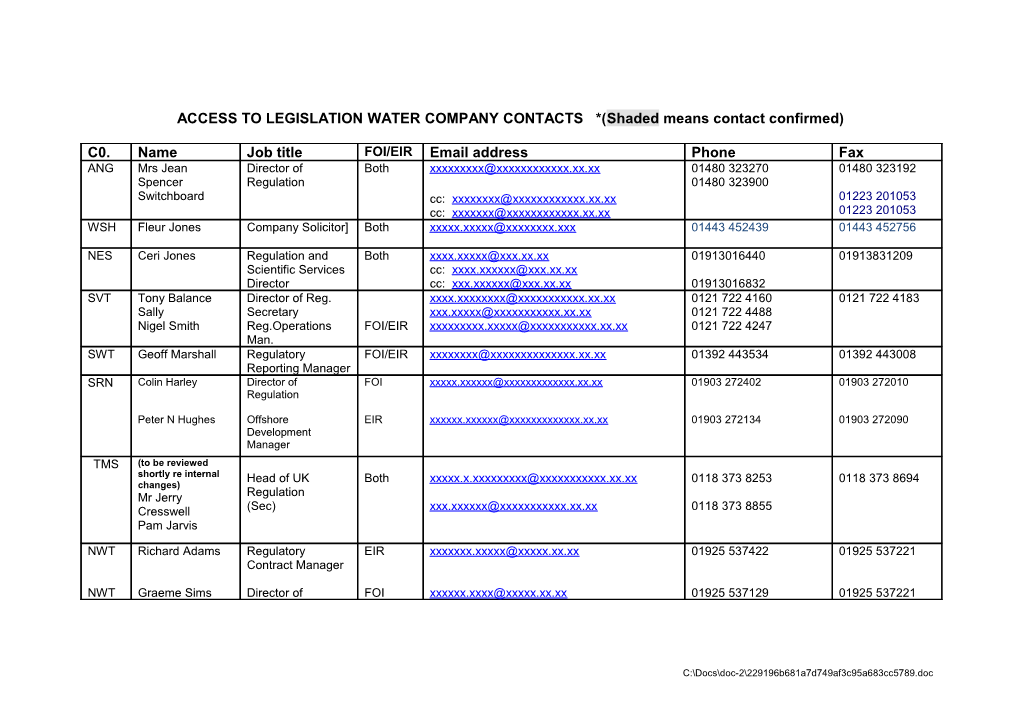 Access to Legislation Water Company Contacts