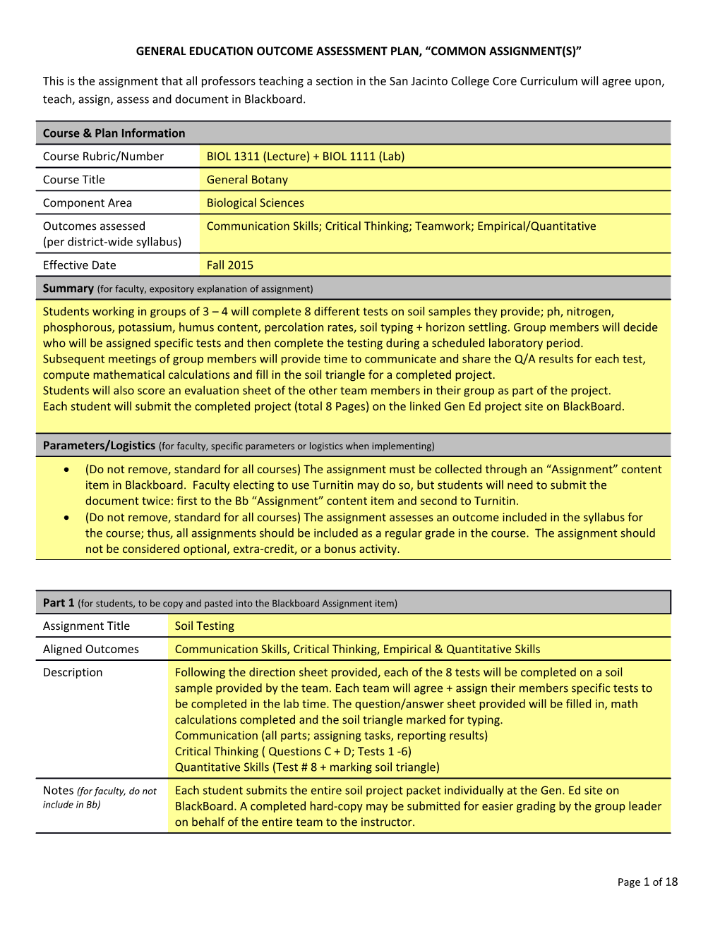 General Directions for Group Soil Testing Project