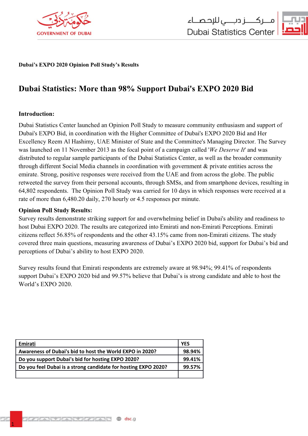Dubai S EXPO 2020 Opinion Poll Study S Results