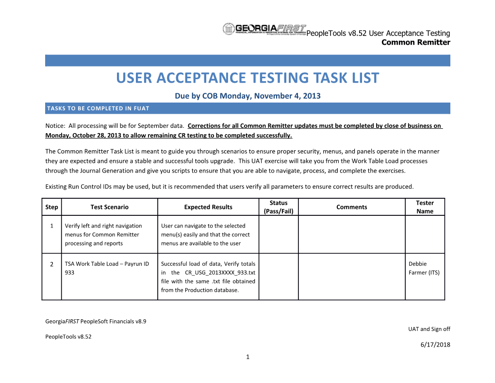 Checklist of Items Completed at UAT Workshop