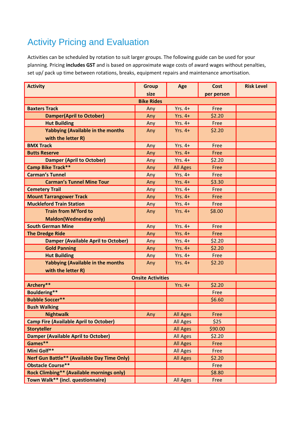 Activity Pricing and Evaluation