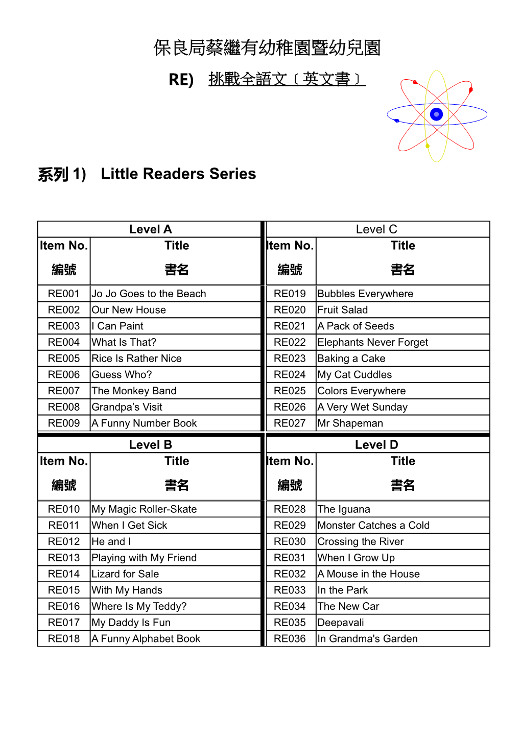 系列1)Little Readers Series