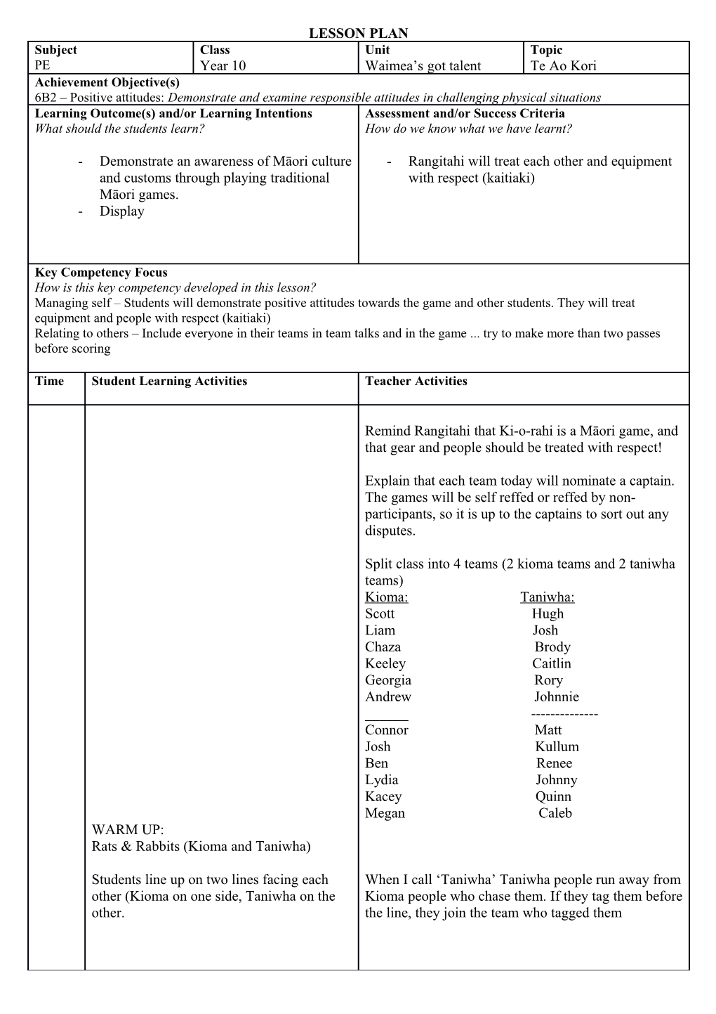 E: T COL Placement 1 PE Year 10 10 Te Ao Kori 2