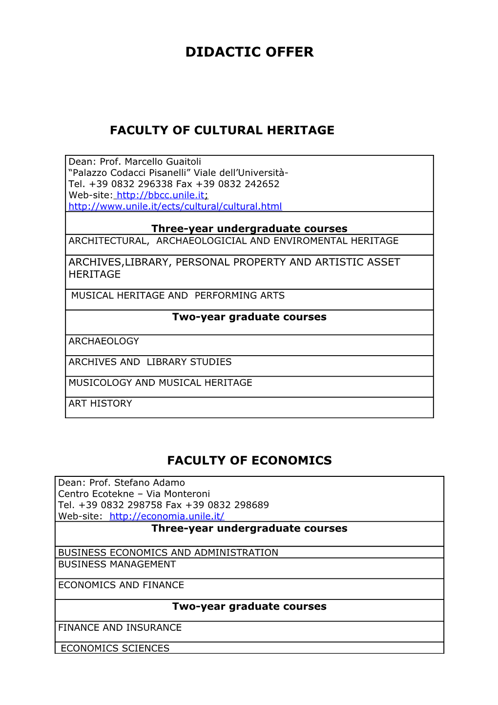 FIELD of STUDIES in the Academic Year 2006/07