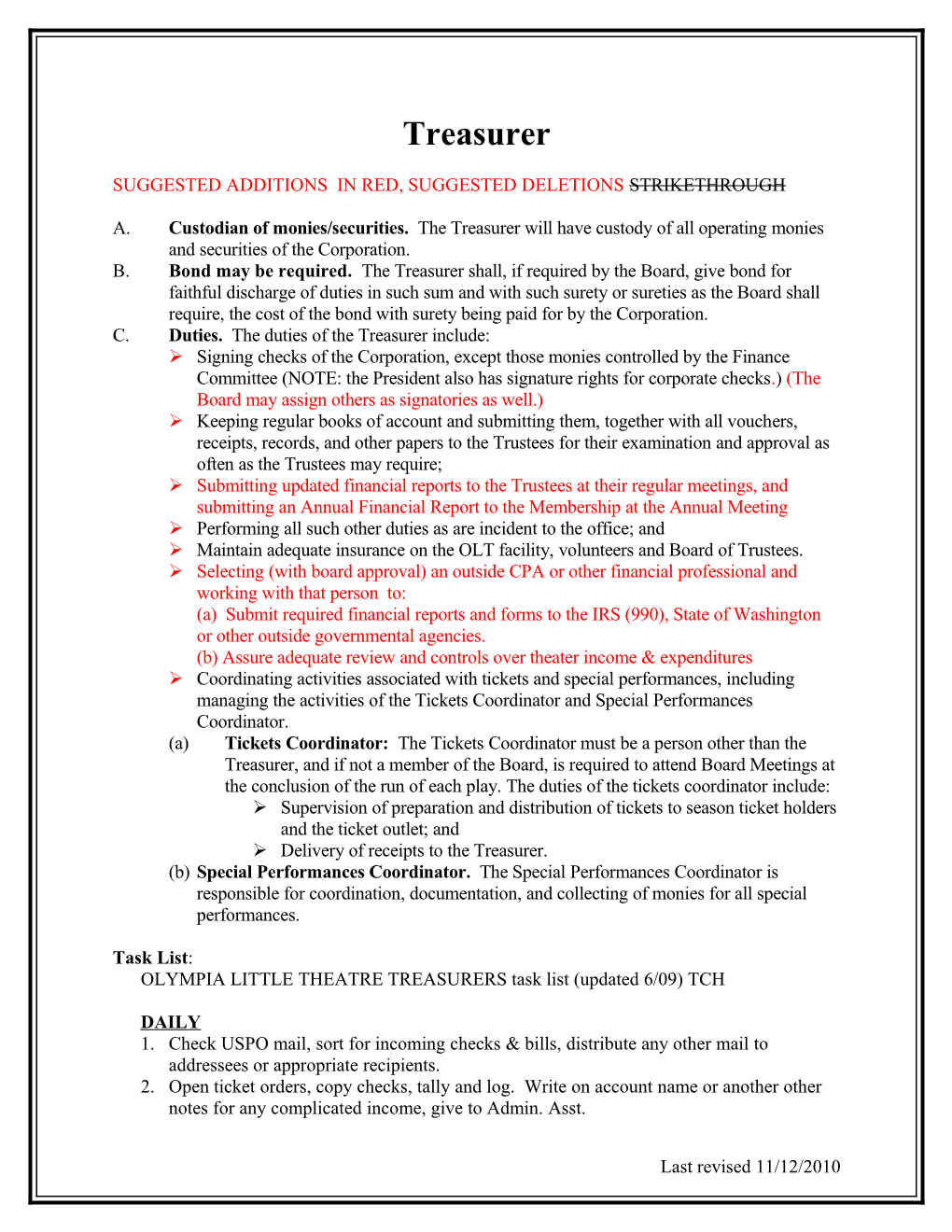 OLT Board Position Description