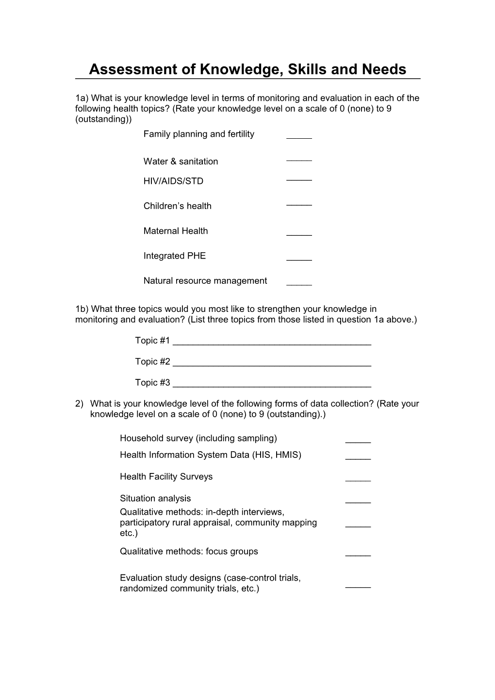 Assessment of Knowledge, Skills and Needs