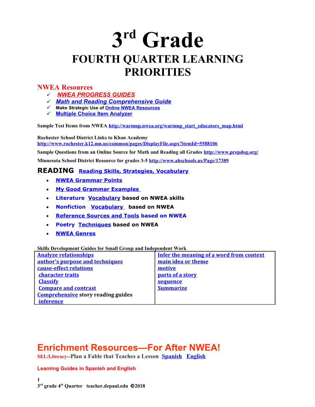 Fourth Quarter Learning Priorities