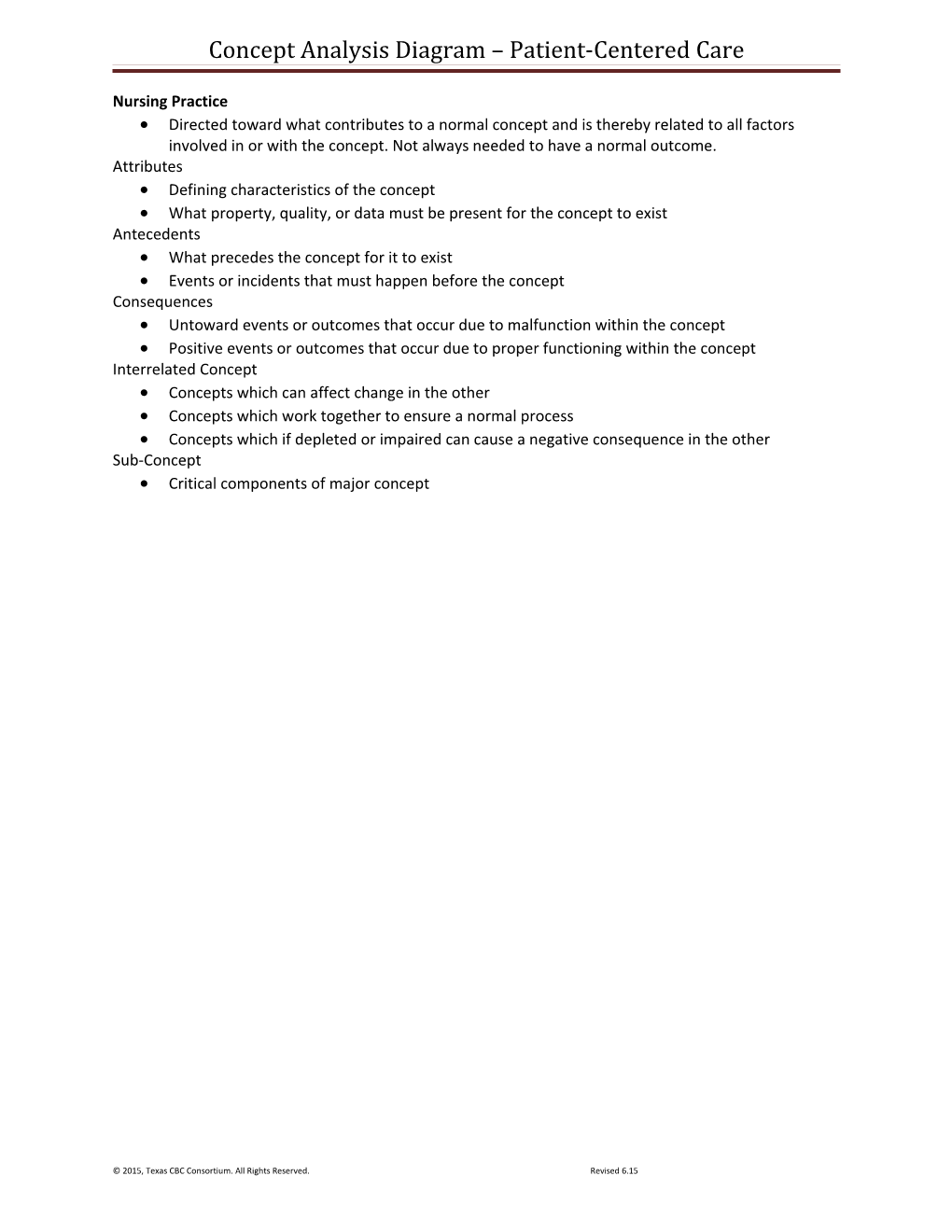 Concept Analysis Diagram Patient-Centered Care