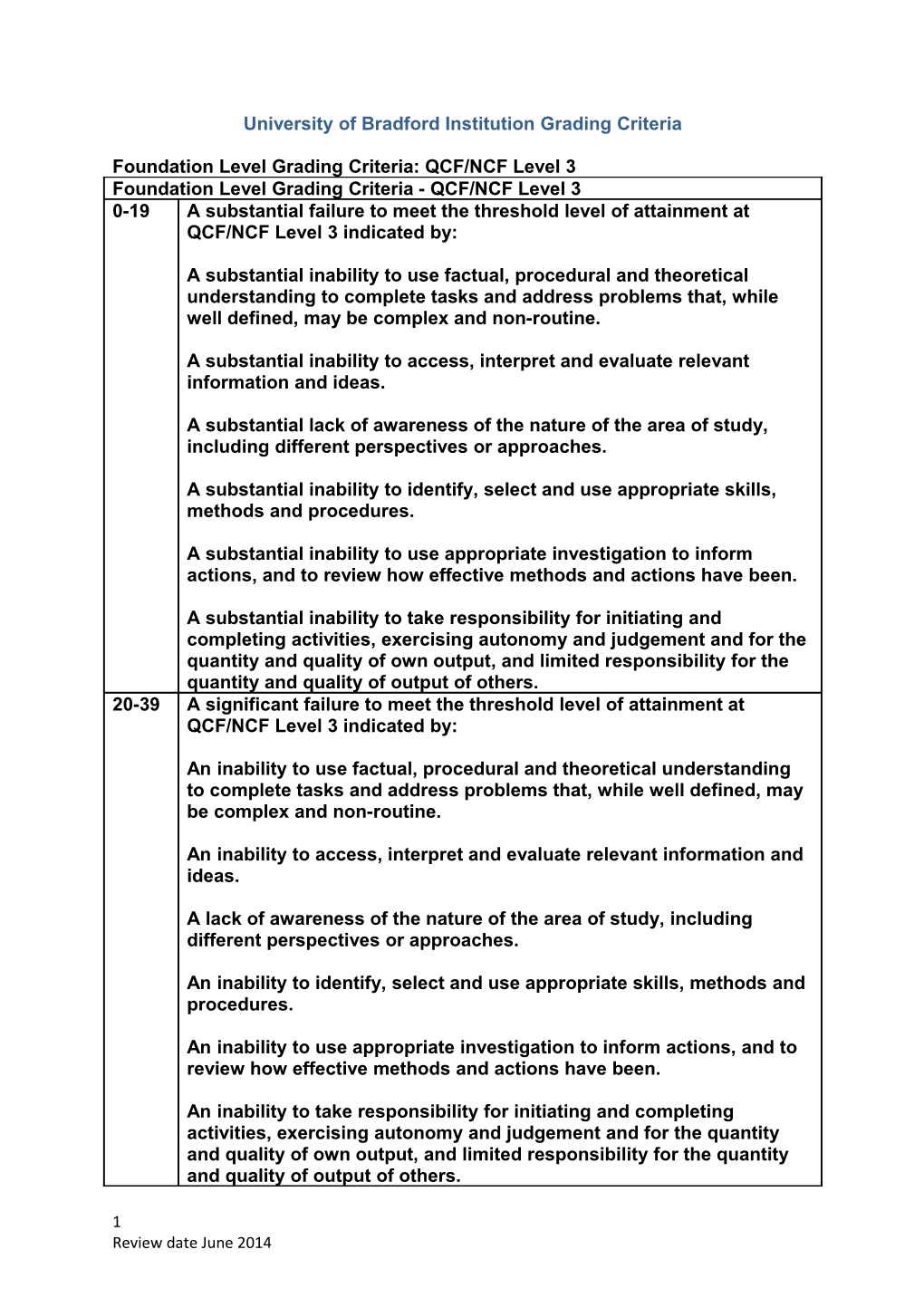 University of Bradford Institution Grading Criteria