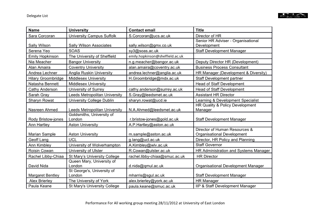 Performance for All Working Group Meeting 28/11/2012 at University of East London