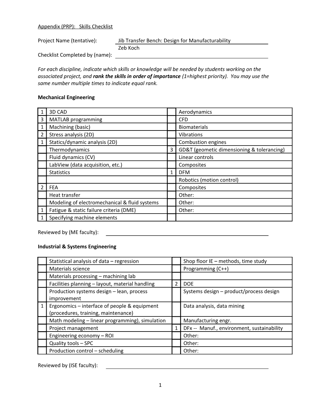 Appendix (PRP): Skills Checklist