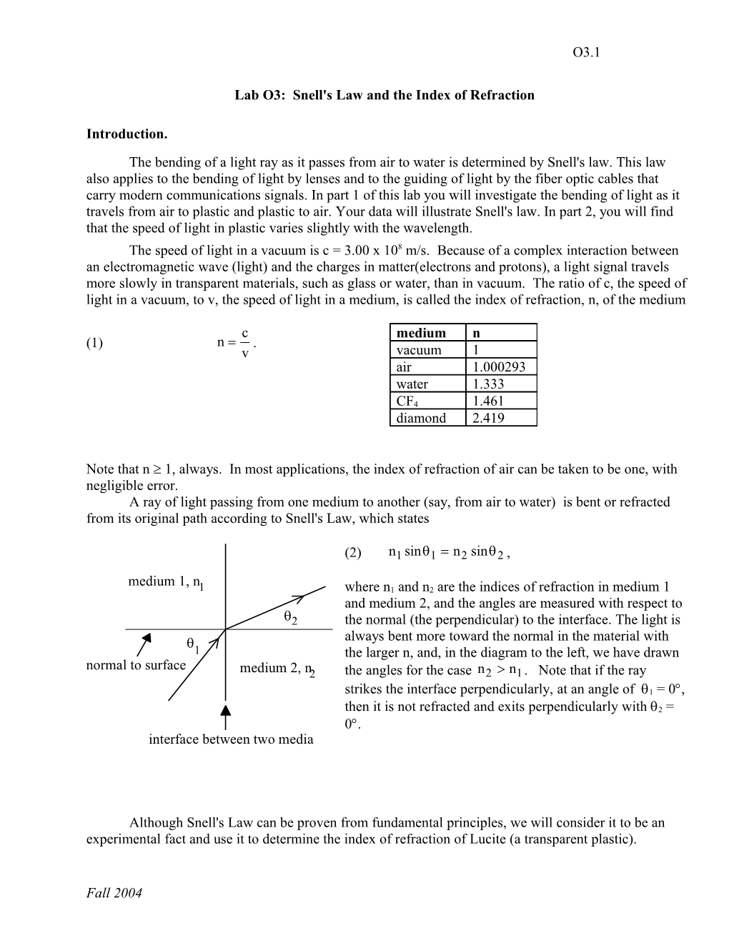 Snell's Law and the Index of Refraction