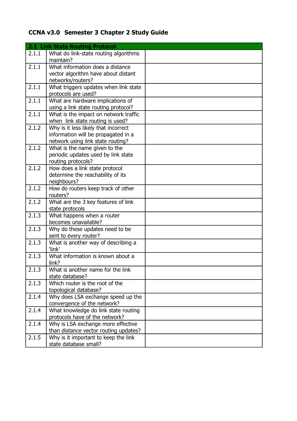 CCNA V3 Semester 3 Chapter 2