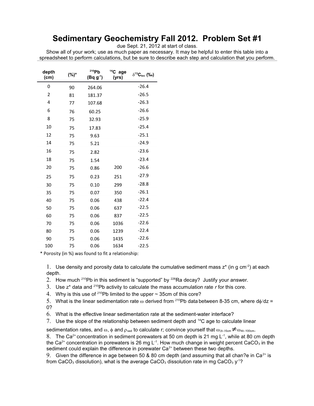 Sedimentary Geochemistry Fall 2007