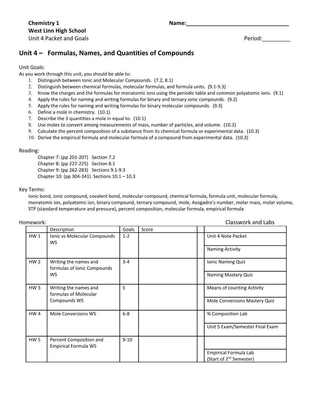 Chapter 18 Acids and Bases