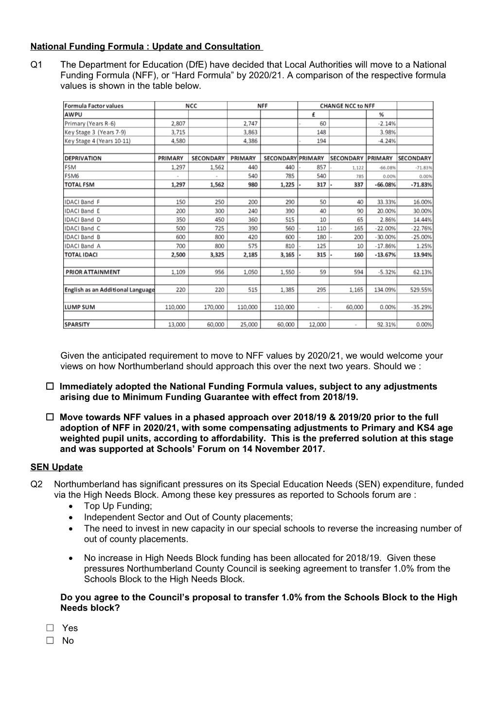 National Funding Formula : Update and Consultation