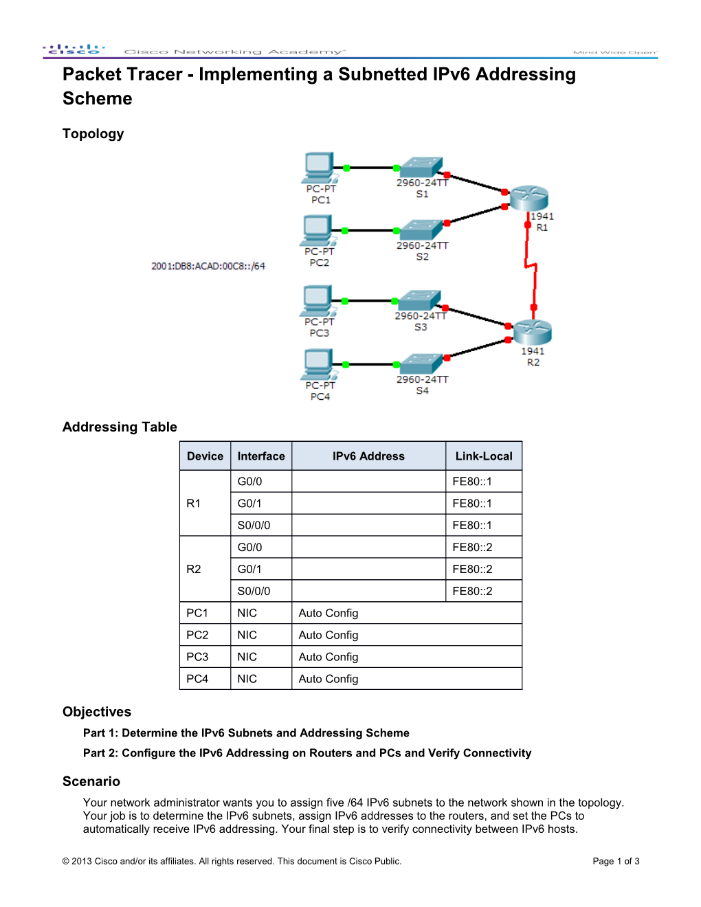 Packet Tracer - Implementing a Subnetted Ipv6 Addressing Scheme