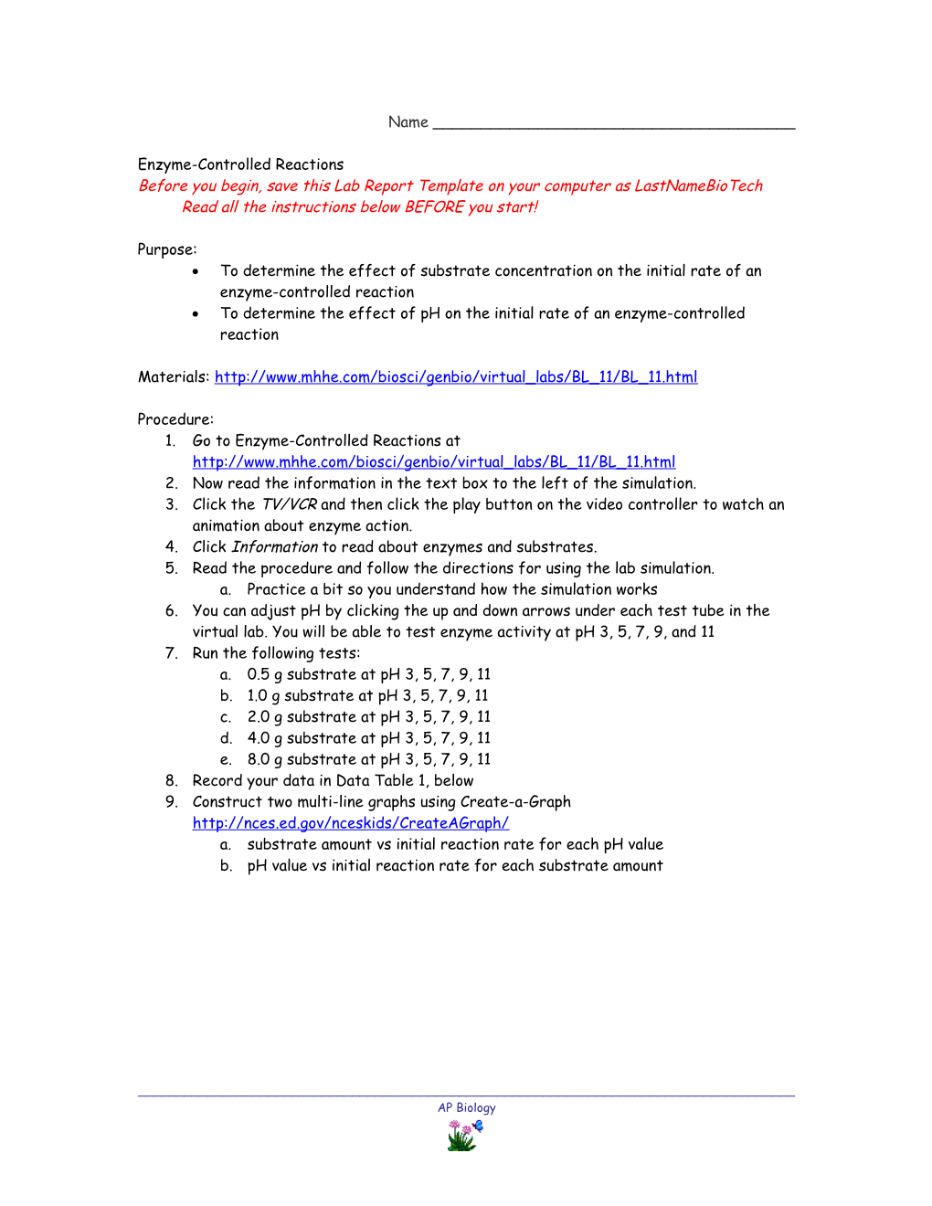 Dependent and Independent Variables (