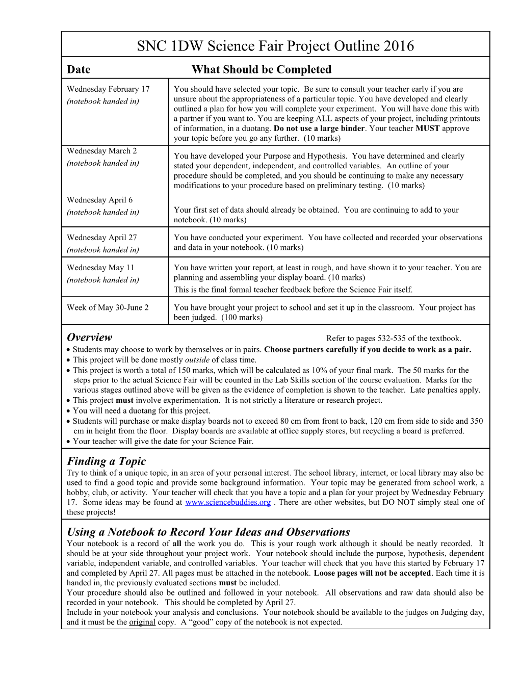 Grade 9 Science Fair Project Outline