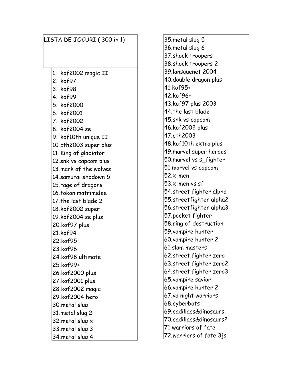 LISTA DE JOCURI ( 300 in 1)