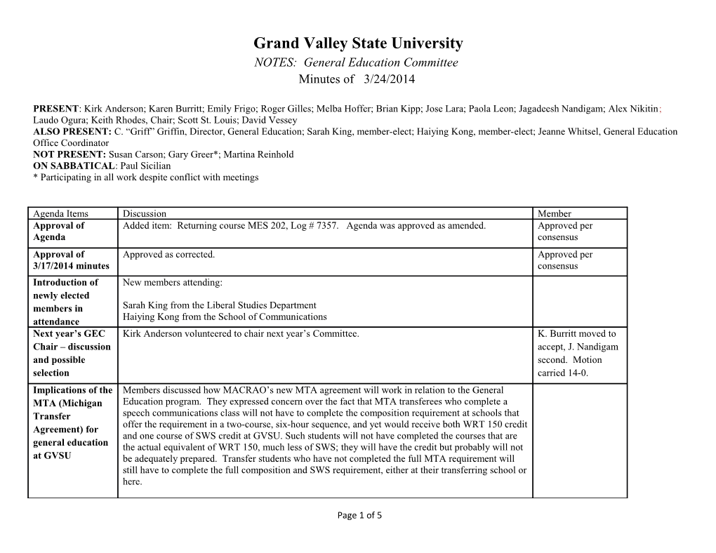 Grand Valley State University s7