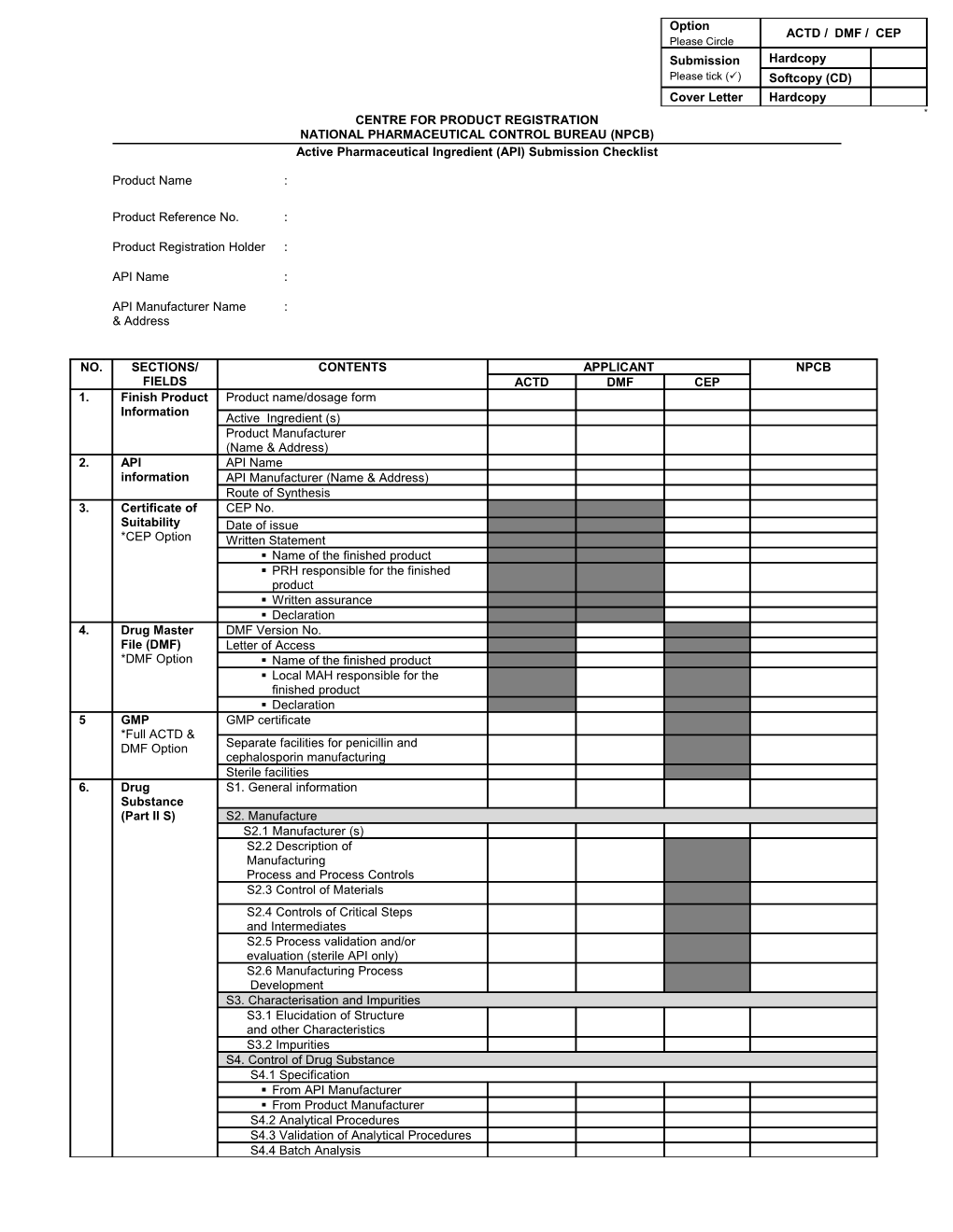 National Pharmaceutical Control Bureau (Npcb)