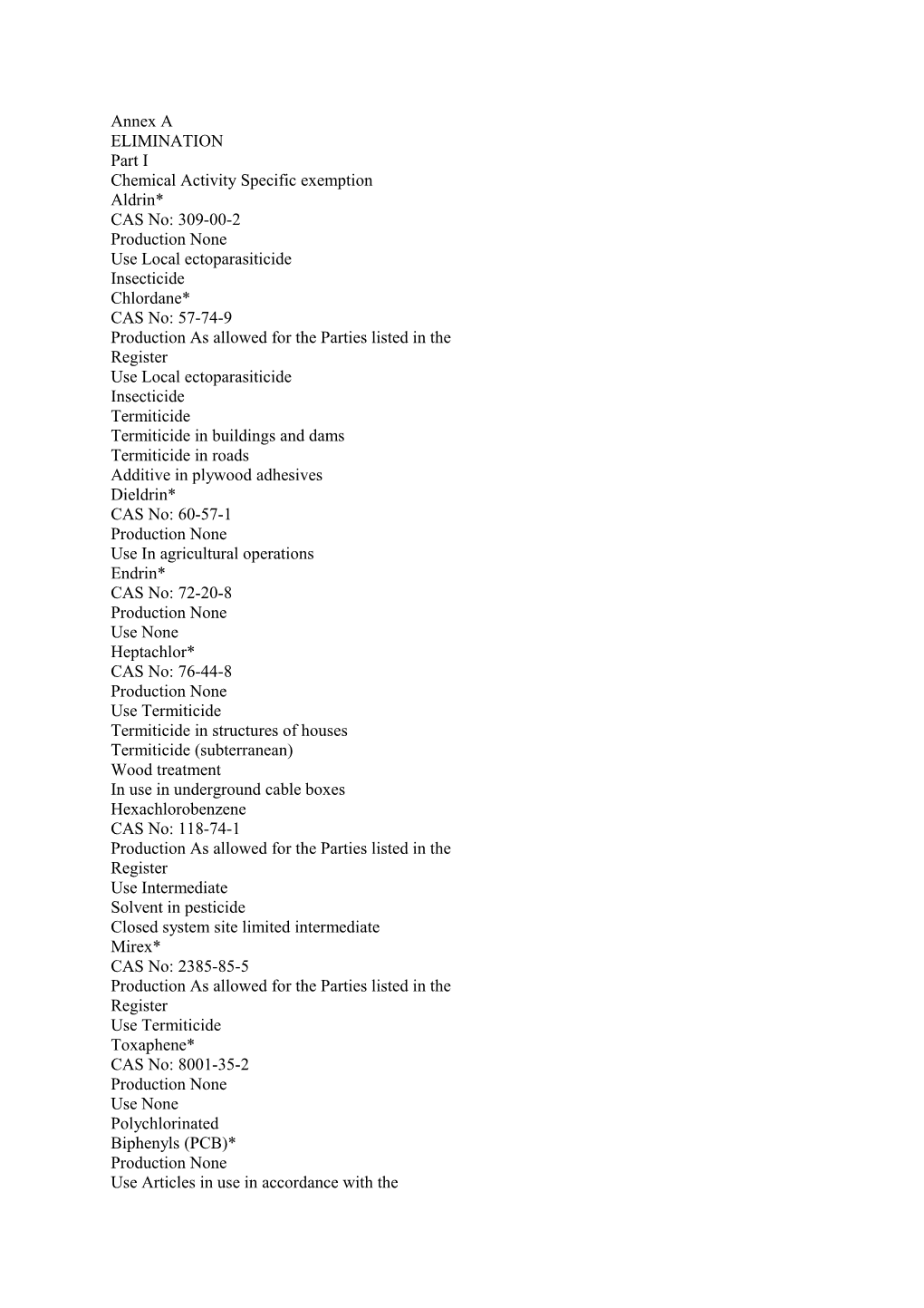 Chemical Activity Specific Exemption