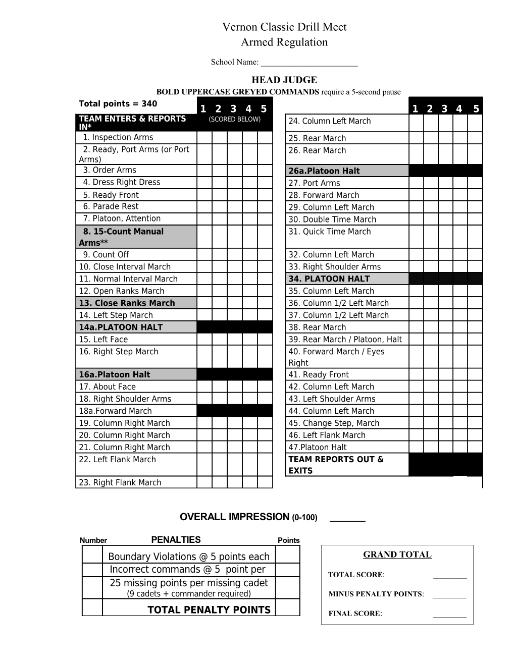 Reg Cadence & Penalty