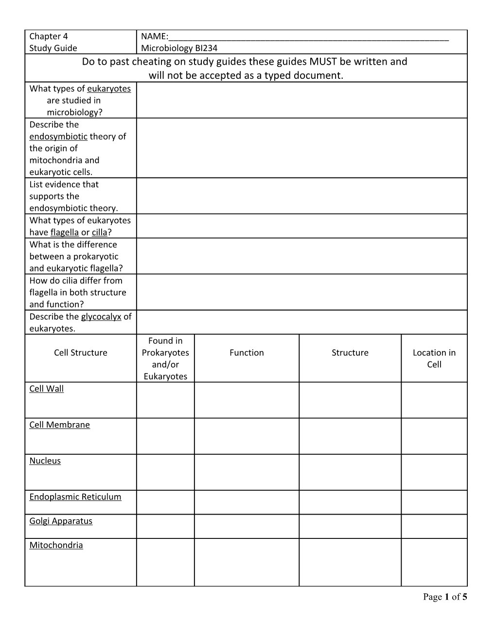 What Types of Eukaryotes Are Studied in Microbiology?