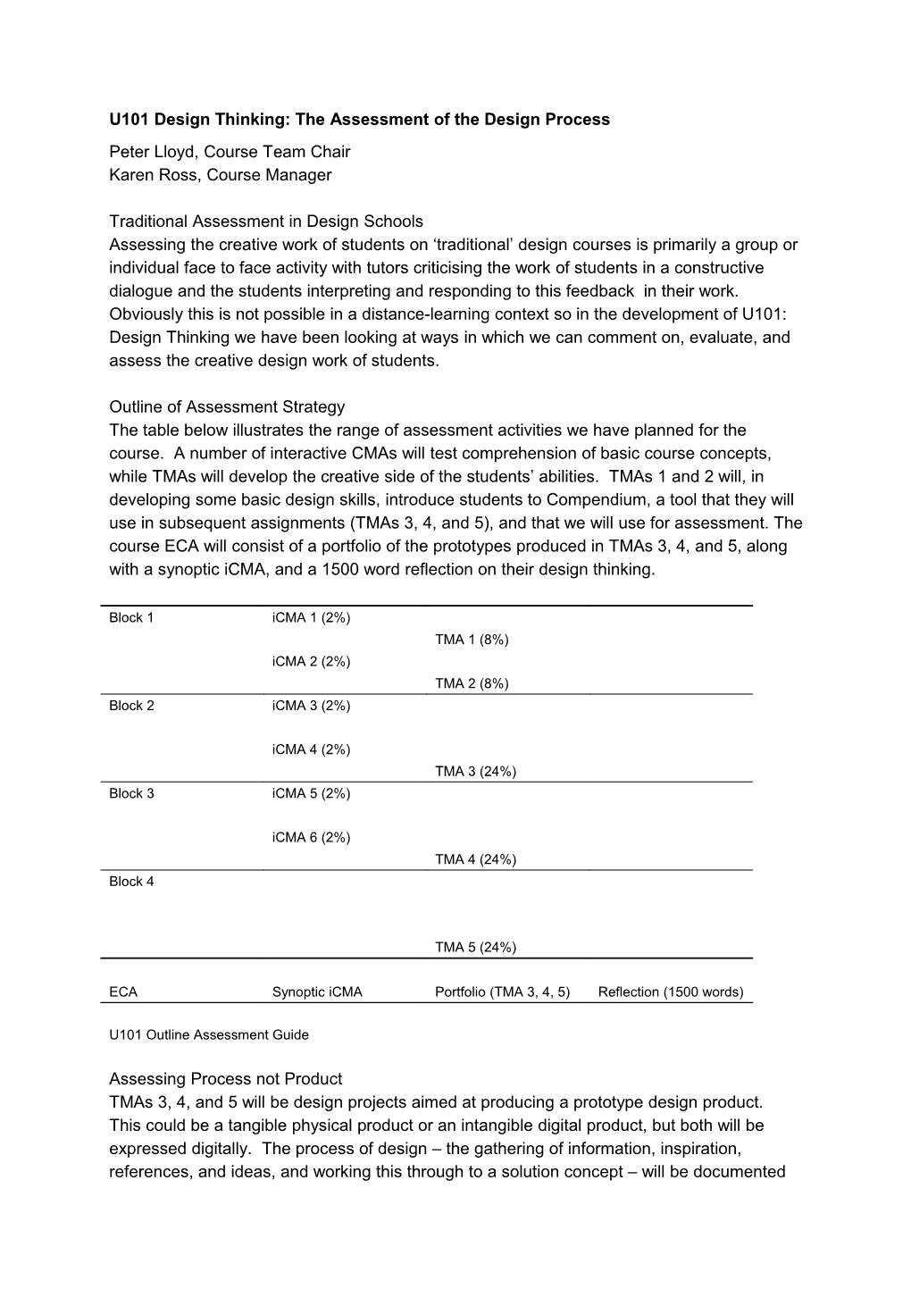 U101 Design Thinking: the Assessment of the Design Process