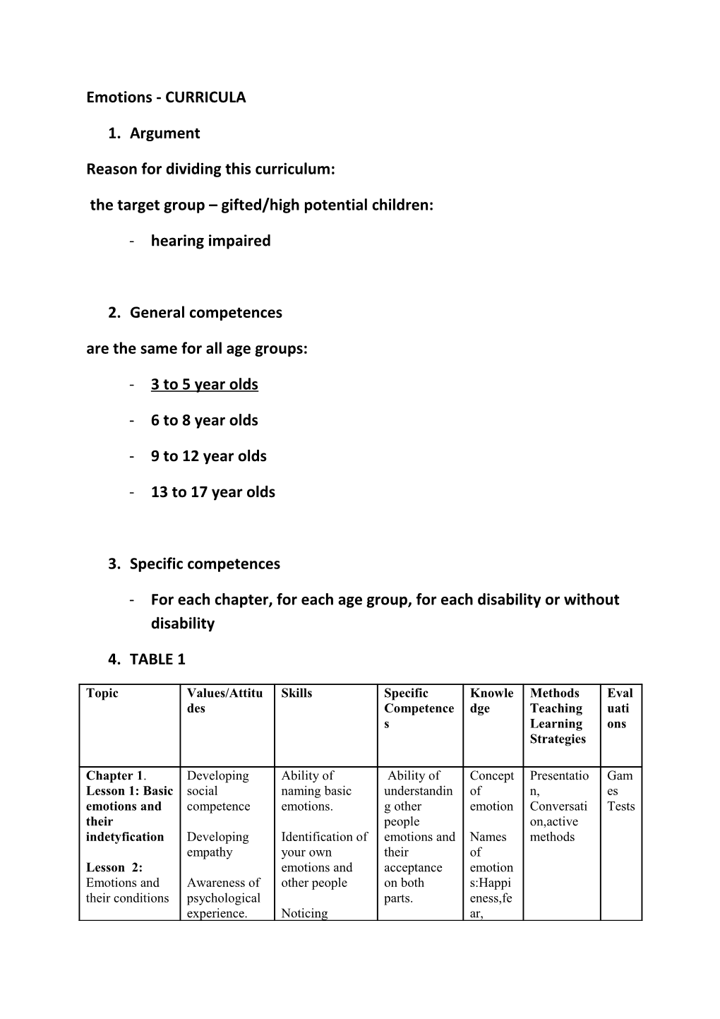 The Target Group Gifted/High Potential Children