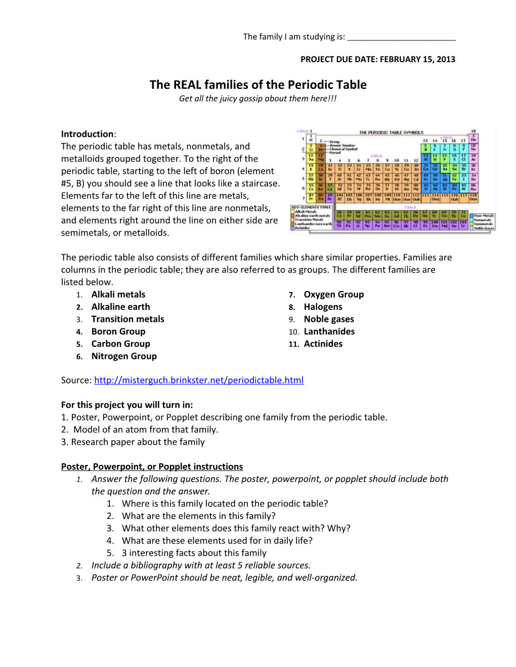 The Periodic Table Has Metals, Nonmetals, and Metalloids Grouped Together. to the Right