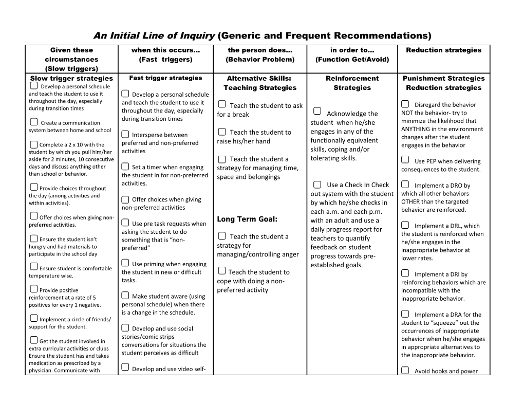 An Initial Line of Inquiry