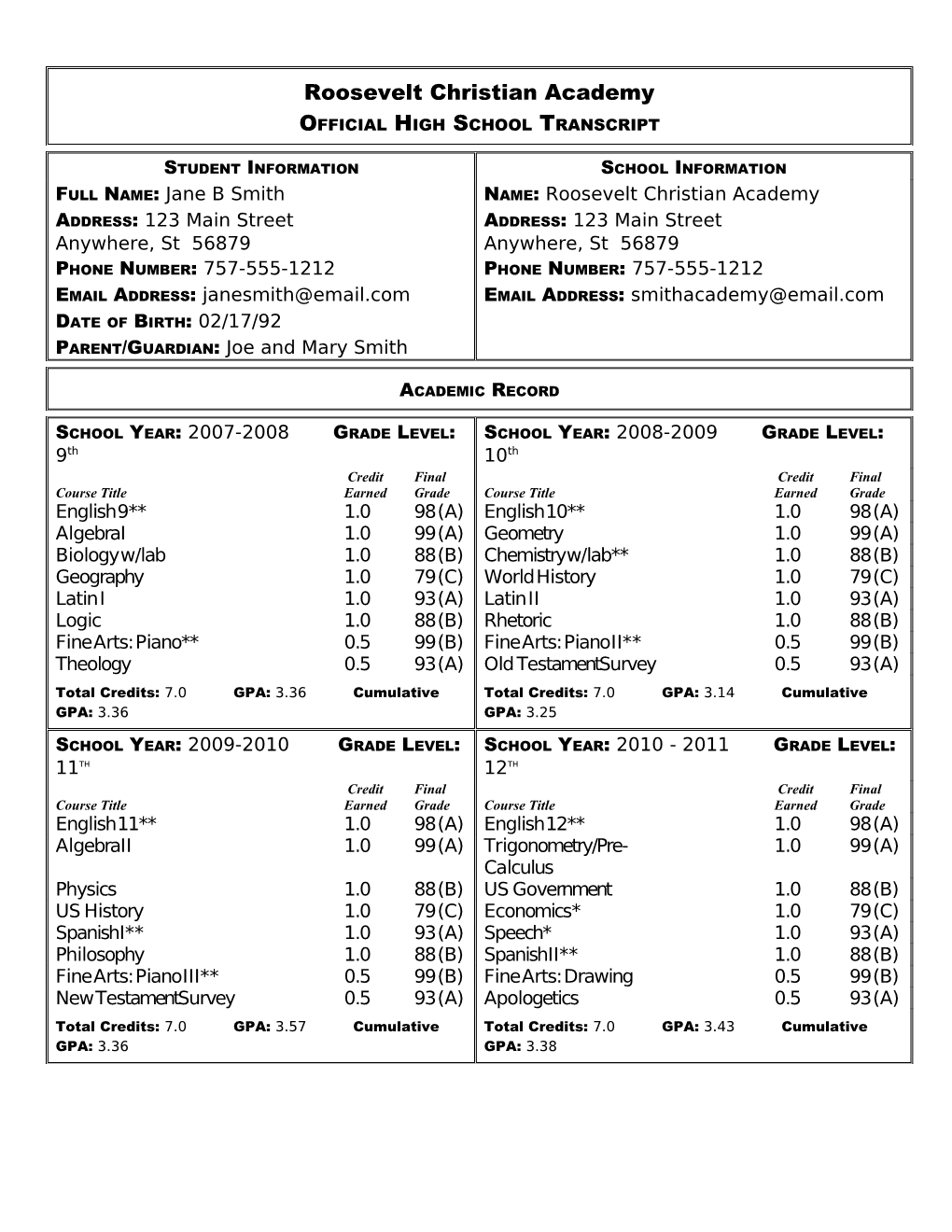 Official High School Transcript