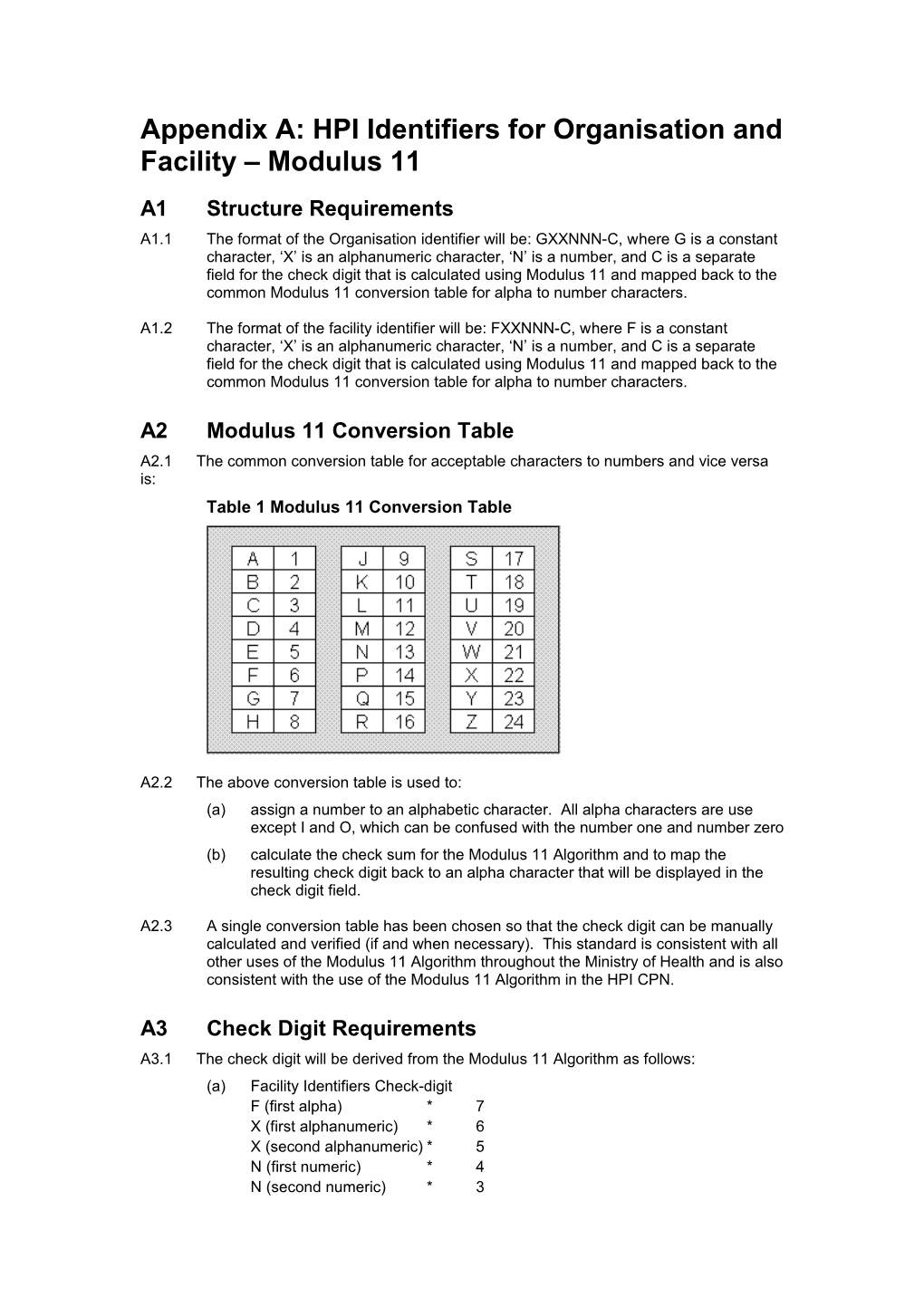 Appendix A: HPI Identifiers for Organisation and Facility Modulus 11