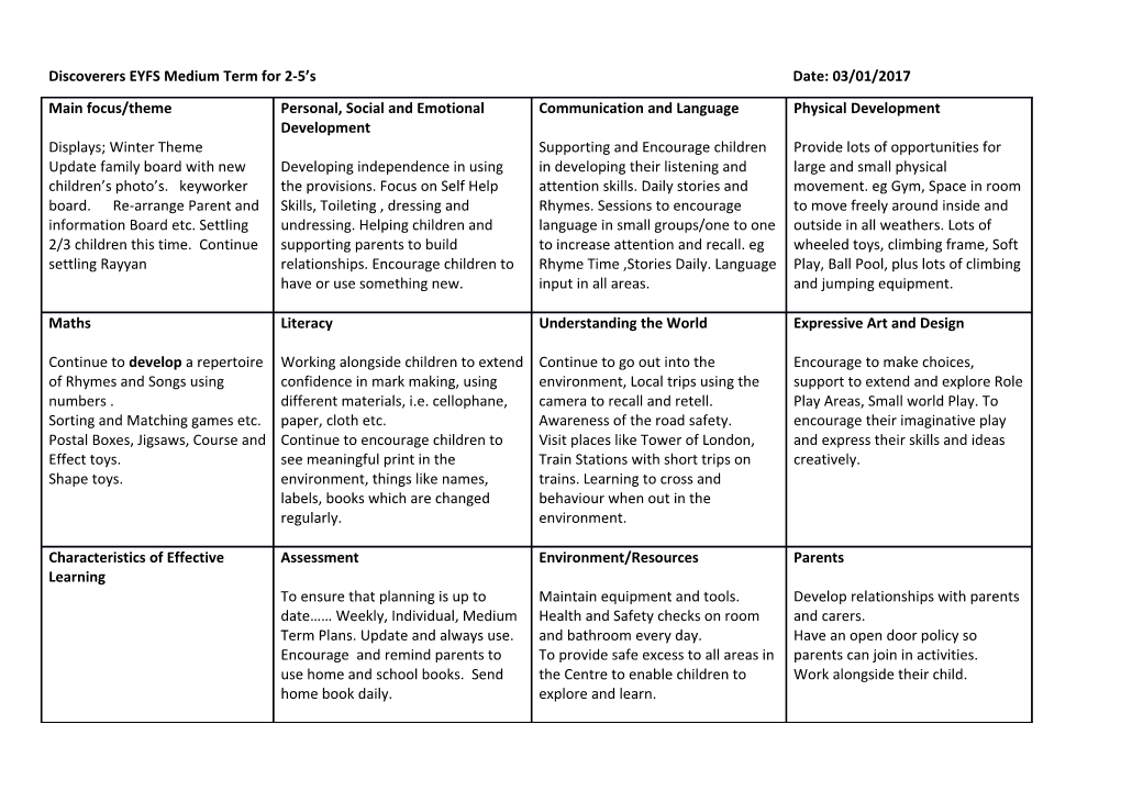 Discoverers EYFS Medium Term for 2-5 S Date: 03/01/2017