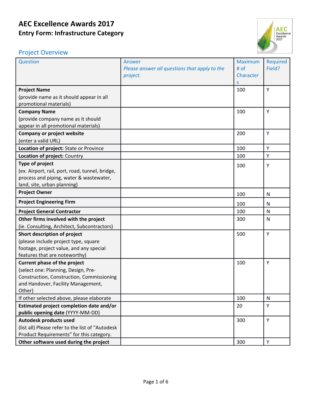 Entry Form: Infrastructure Category