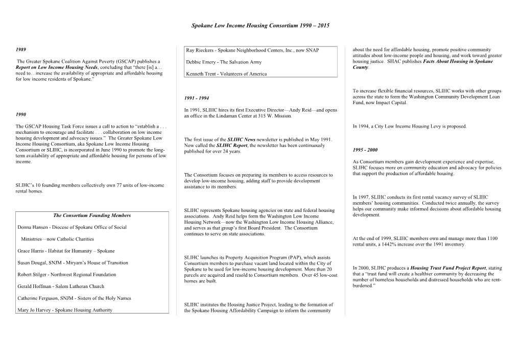 Spokane Low Income Housing Consortium 1990 2015