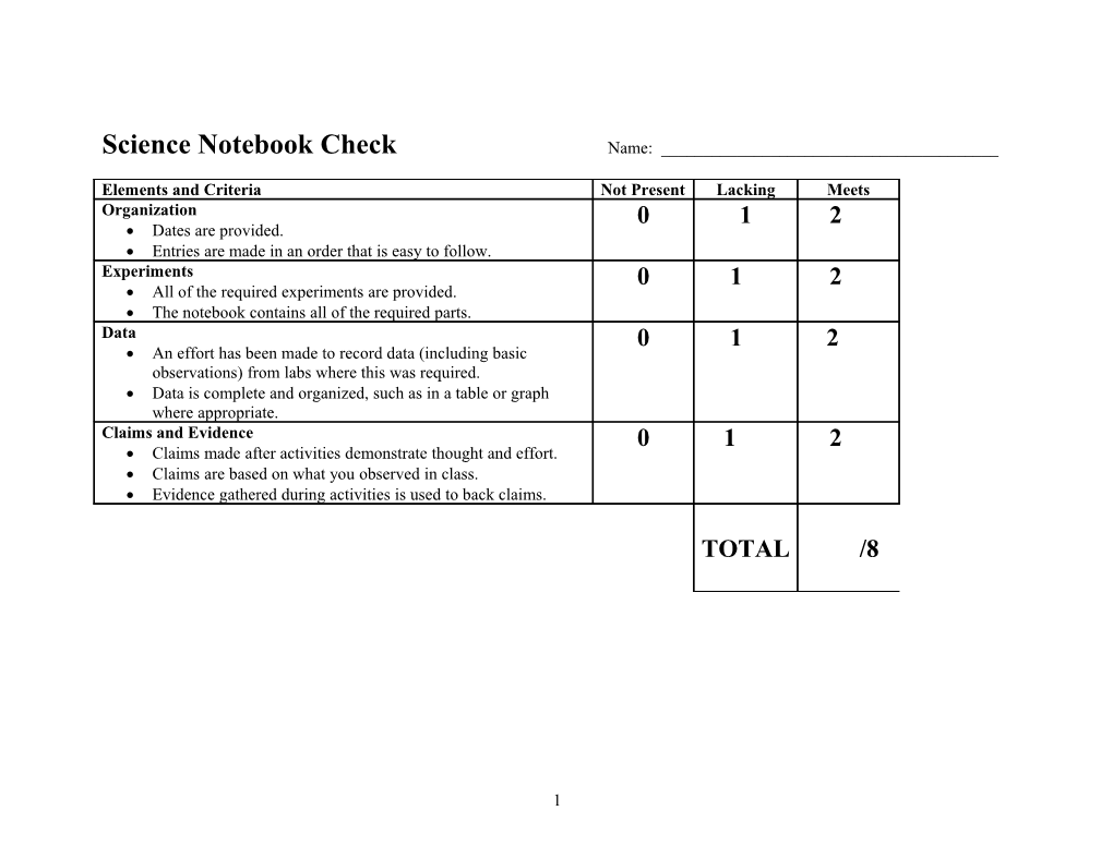 Science Notebook Check