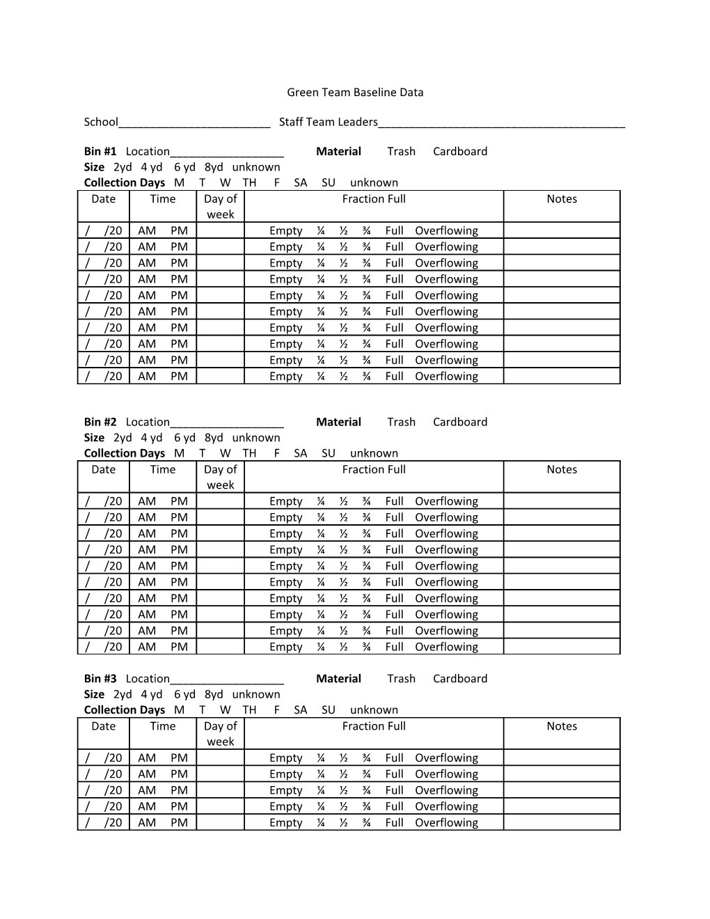 Green Team Baseline Data