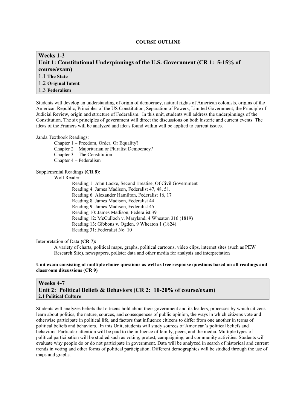 Unit 1: Constitutional Underpinnings of the U.S. Government (CR 1: 5-15% of Course/Exam)