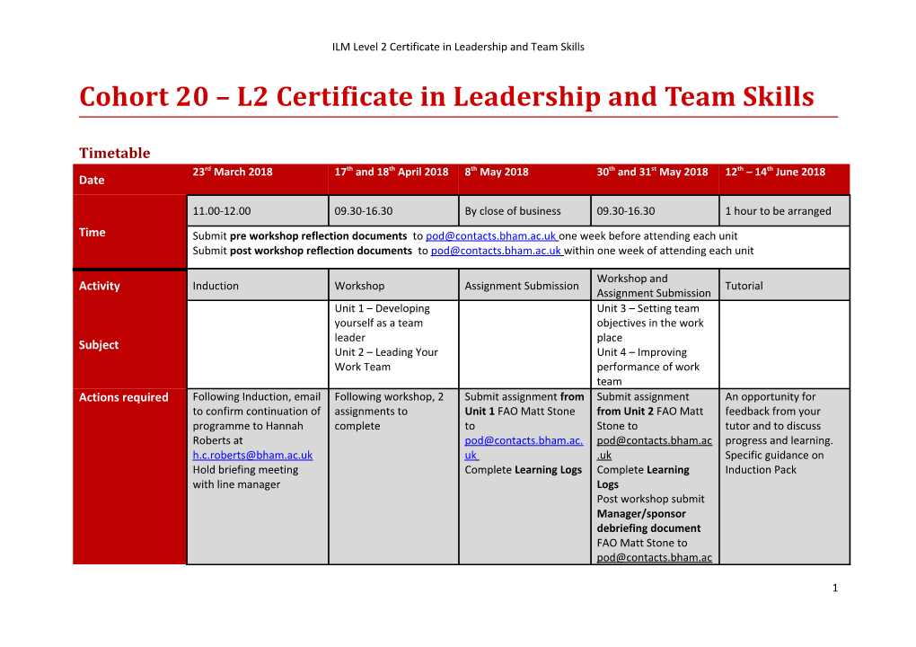 ILM Level 2 Certificate in Leadership and Team Skills
