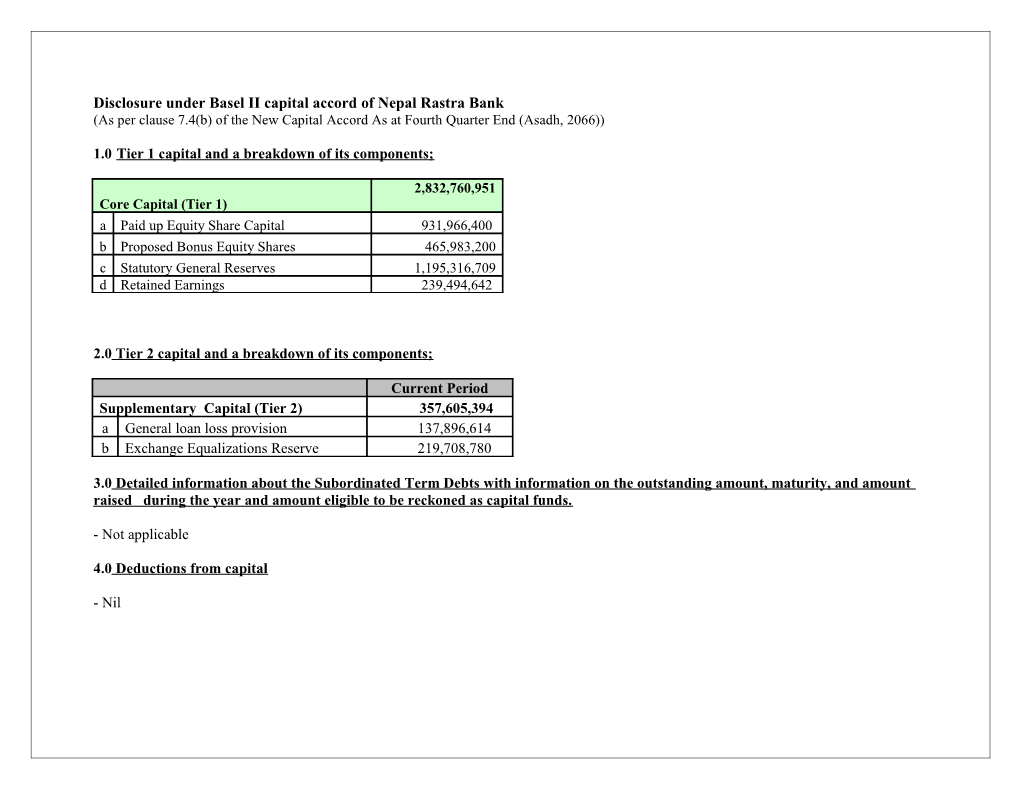 Disclosure Under Basel II Capital Accord of Nepal Rastra Bank