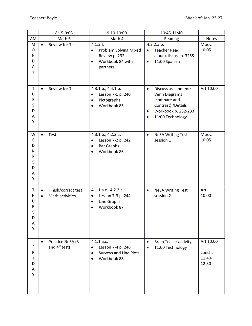 Teacher: Boyleweek Of: Jan. 23-27